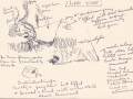 Written instructions for paintings